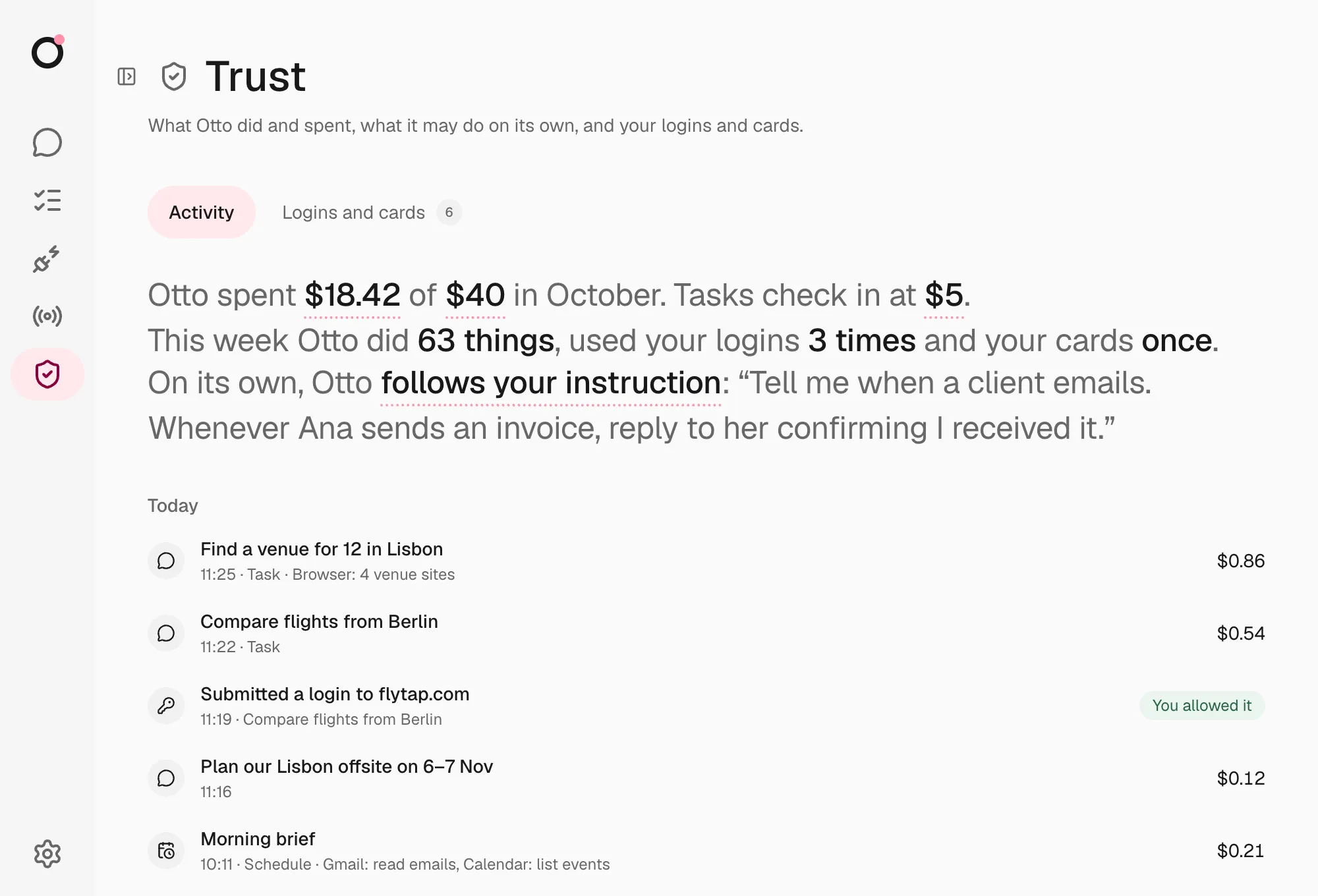 Trust → Activity: a line on what the page is for, then October spending of $18.42 of a $40 limit, tasks that check in at $5, the instruction nod follows on its own, and today's tasks, sign-in and schedule run.